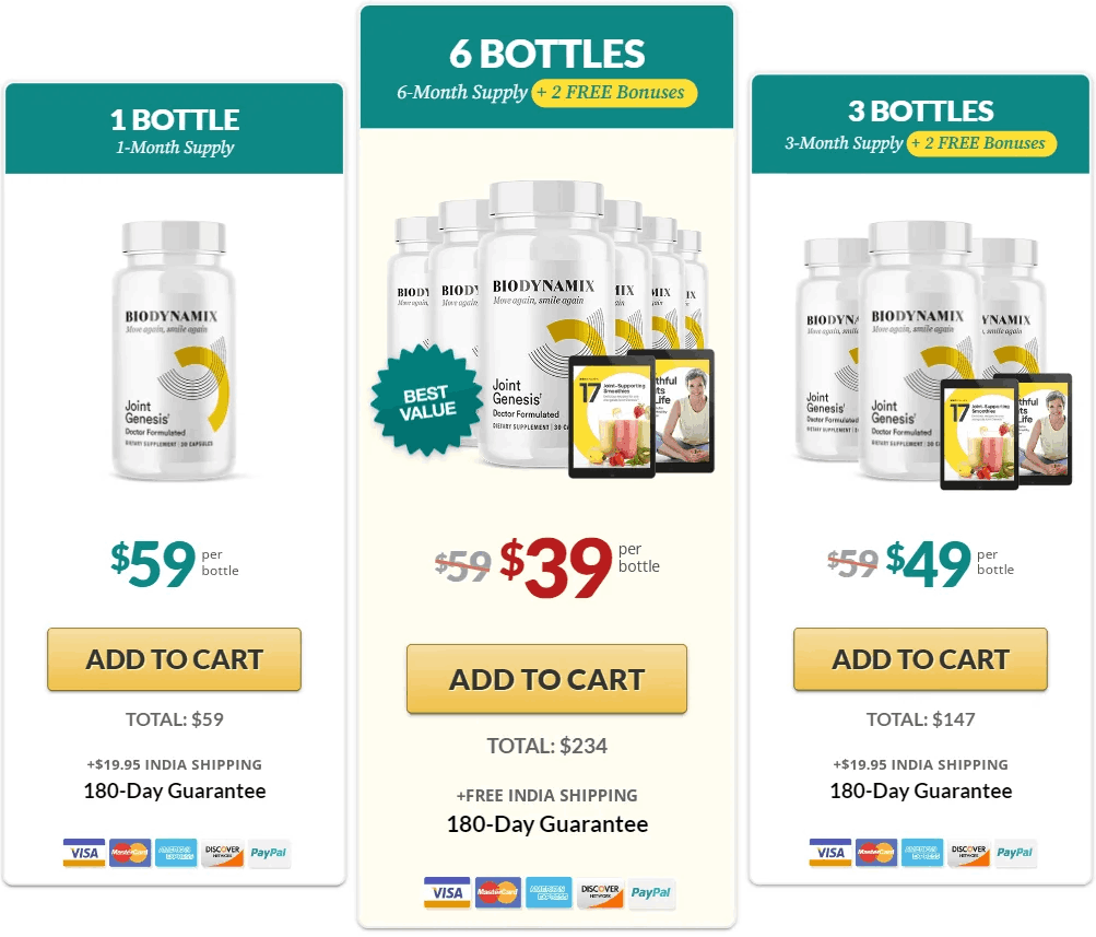 joint genesis cost breakdown and available discount packs